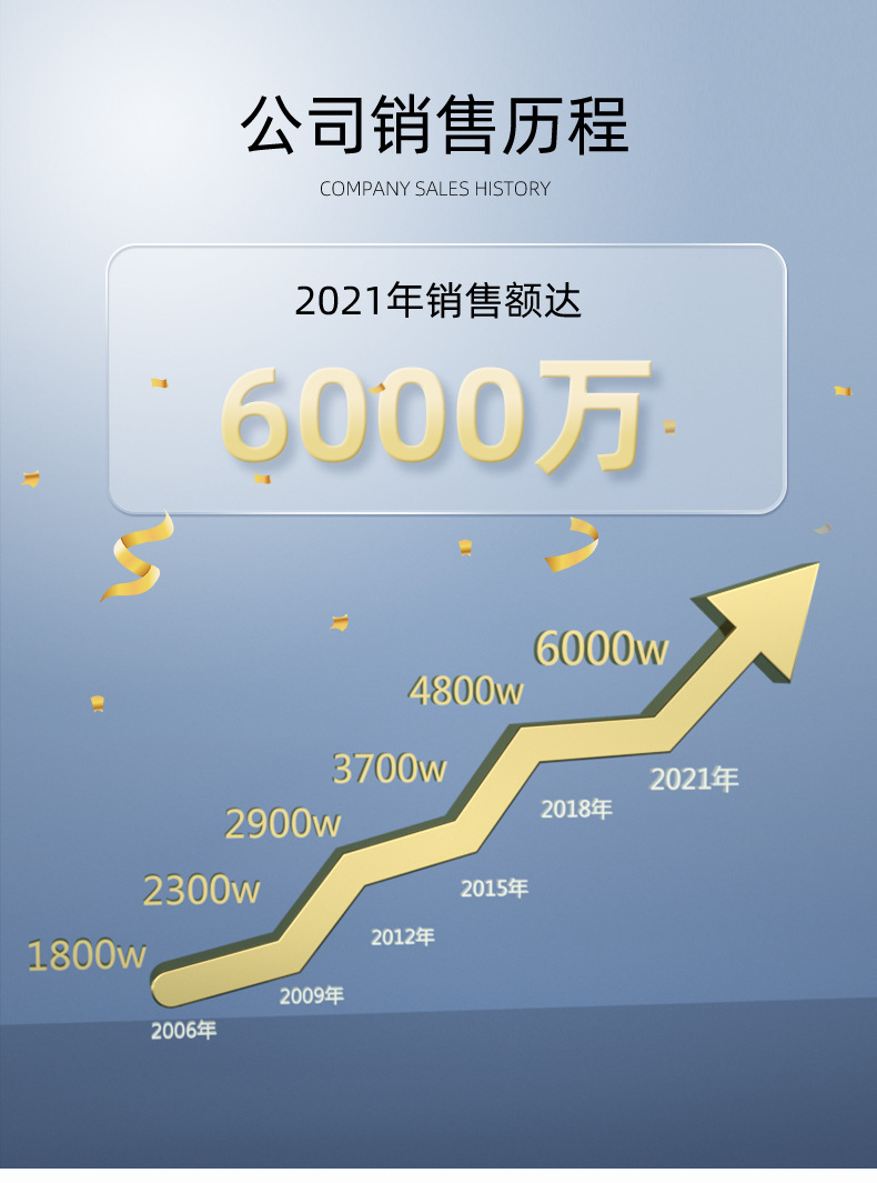 HVW100全色反光衣详情设计-现货版_17