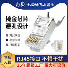 ��ؐ RJ45��������f��僽�ͨ�׾W�jˮ���^β�A1.5MM��׾W�����^