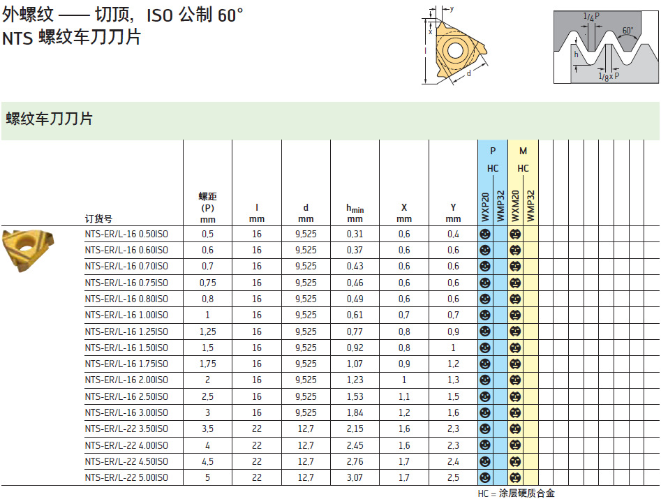 QQ圖片20220625140725