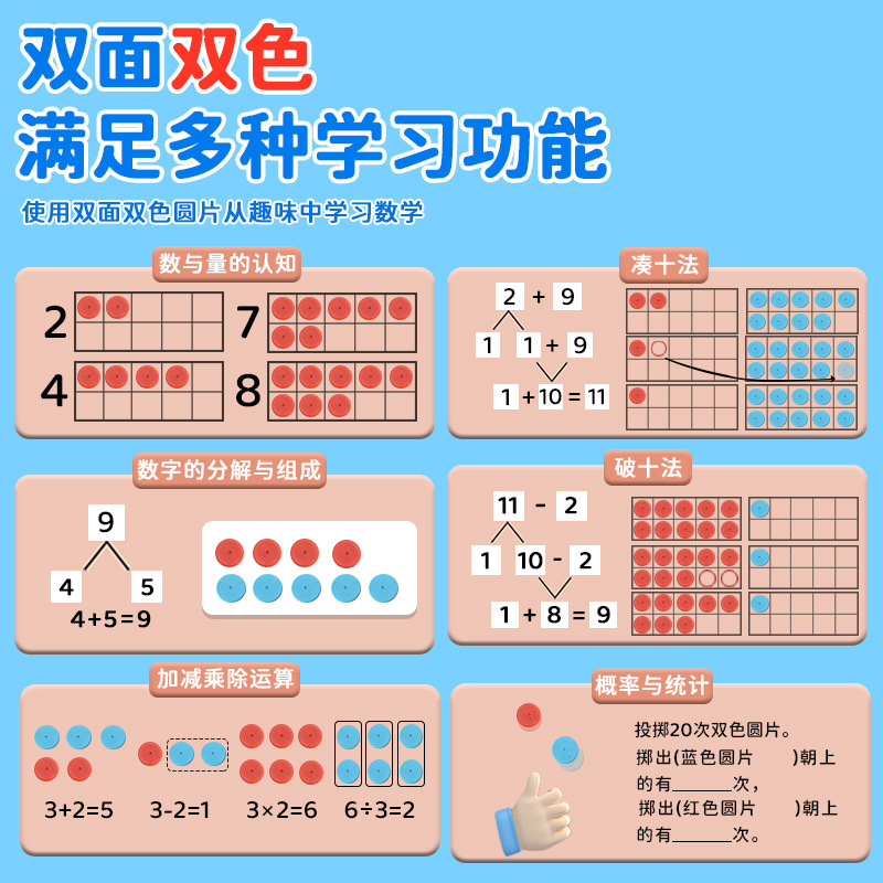 2色ディスク 50枚箱入り 1-2年生用教材 数学コース対応 新版教科書 両面2色|undefined