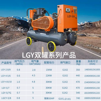Kaisan Integrated Lgy Electric Mining Hava kompressorları