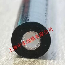 ˮ����|RG400RG179RG316RG59RGҕ�lϵ��ˮ�·���ˮ��|ˮ�ܾW��