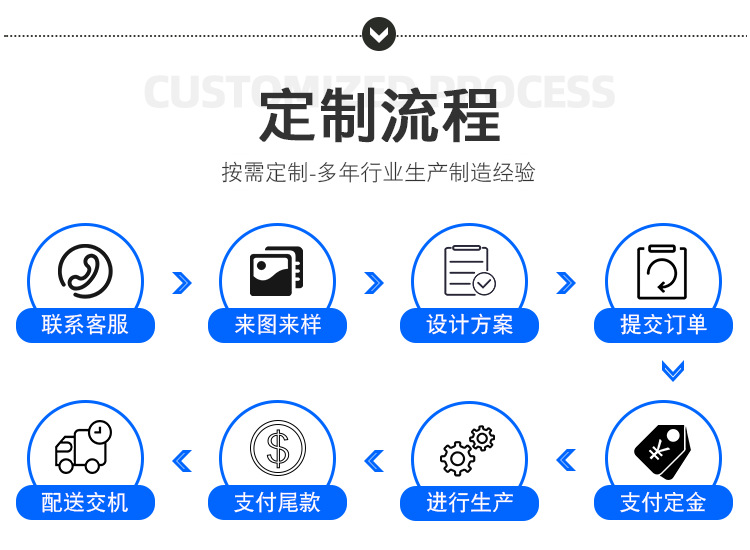 639d40a91f591f454fd5a221459010