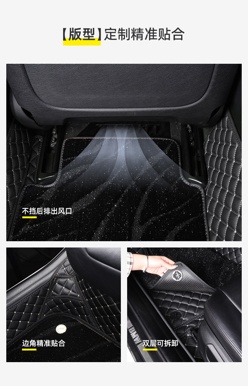 Suitable for Dongfeng Honda Crv Floor Mats 23 Models 2021 New 2023 Old Models Special Fully Surrounded Car Floor Mats