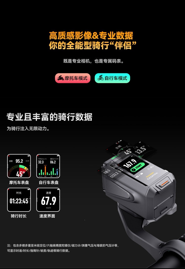 Dadapai 4K Ultra Hd Motorcycle Dash Cam Waterproof Anti-Shake Professional Riding Action Camera