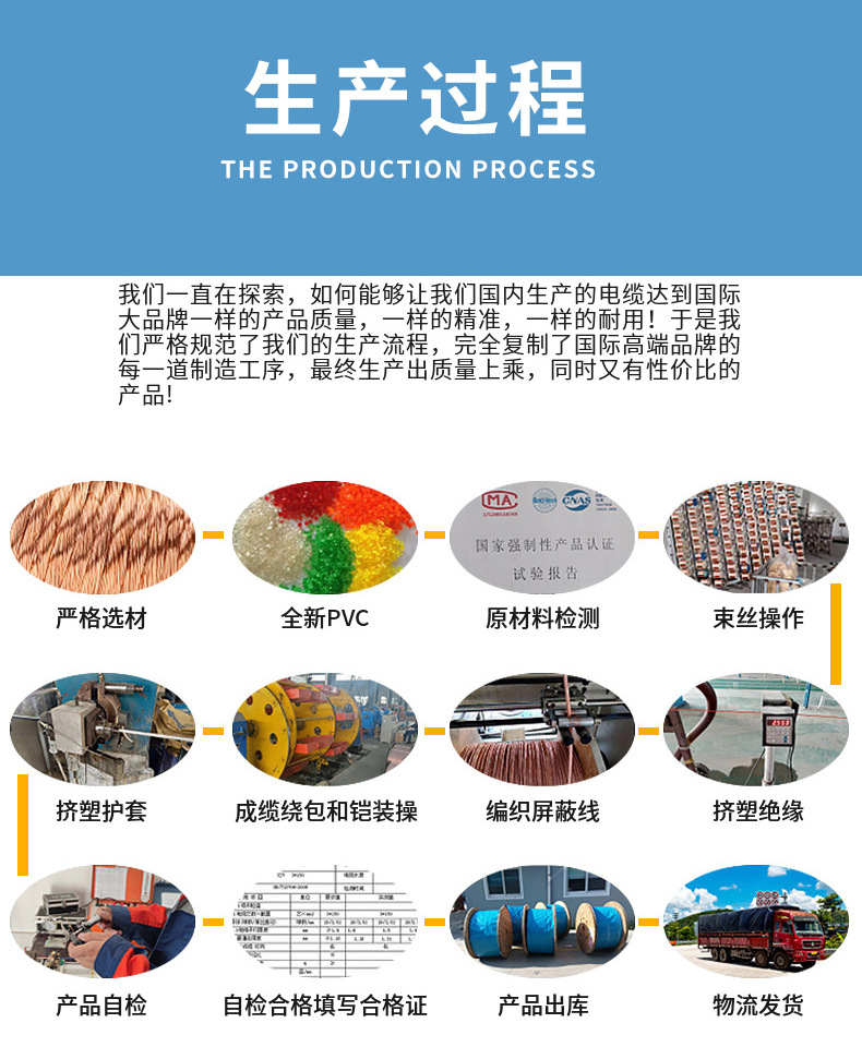 NH-YJLV耐火铝芯电缆17