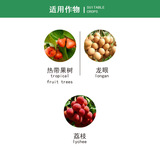 Немецкое внекорневое удобрение Compo Compo Blue с микроэлементами азота, фосфора и калия, импортное внекорневое удобрение с высоким содержанием фосфора Lion Horse, 20 г