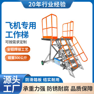 �w�C�S�޹����ݸ߶�1.5��̨̤�����C�������X�Ͻ��ƄӾS�޿ɶ���