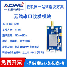 LoRaɼģK433Moհl͸PLCͨӍ500IL͹W