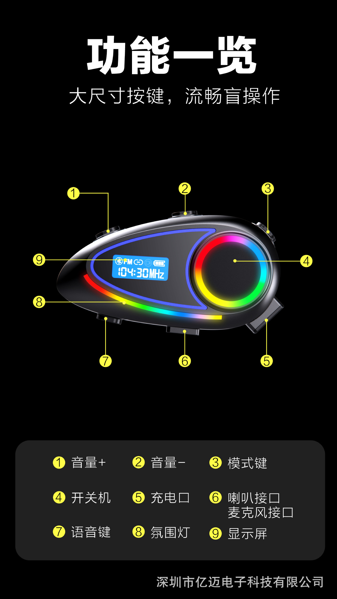 New Motorcycle Intercom Helmet Bluetooth Headset for Team Use, Built-In for Full-Face, Half-Face, and 3/4 Helmets, Dual Earphones