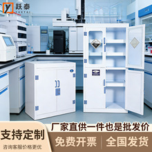 PP���|���p�ișƷ�����������ԇ���������g���ữ�WΣ�UƷ���晙