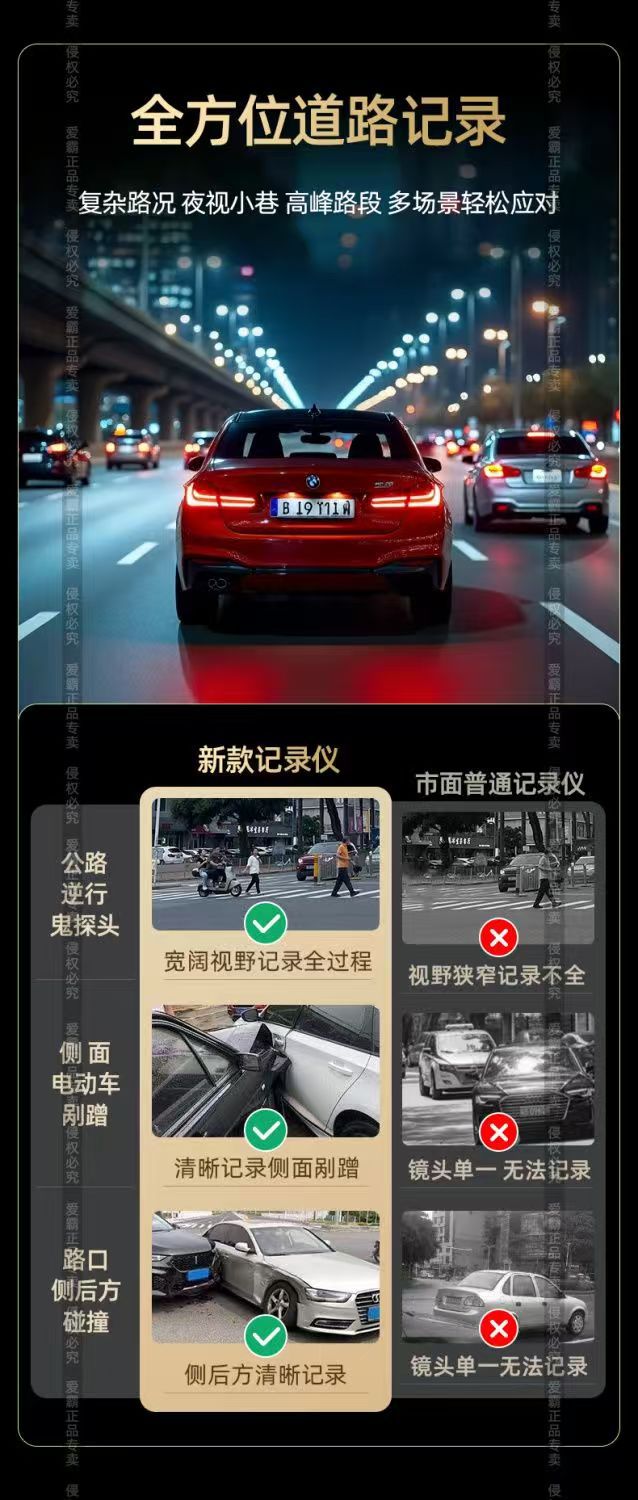 Cross-Border New 3inch Four-Channel Car Driving Recorder Wifi Connection High-Definition Night Vision Wide-Angle Car Dvr