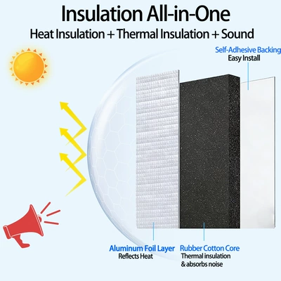 Car sound-absorbing cotton Cotton Insulation Rv Heat Insulation