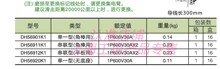 ����ȫ����Ʒ�����DH56901K1 DH56911K1 DH56912K1 DH56920K1