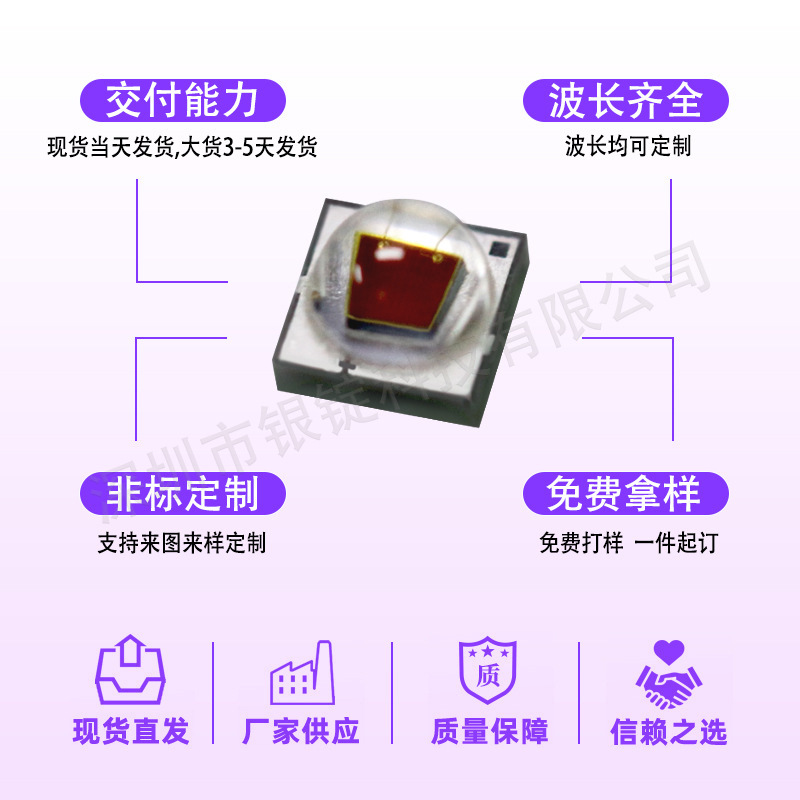 3535���� CREE����XPE2 3W����led���� �ֵ�Ͳͷ�� ��������LED