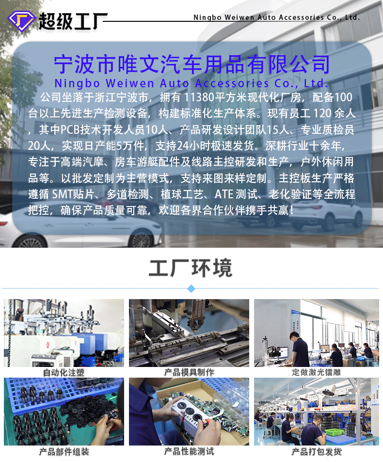 公司简介定制流程5_01