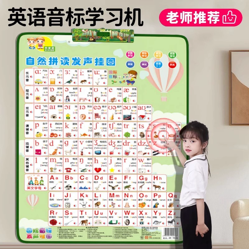 Международный английский фонетический алфавит и естественное написание звуковых настенных диаграмм