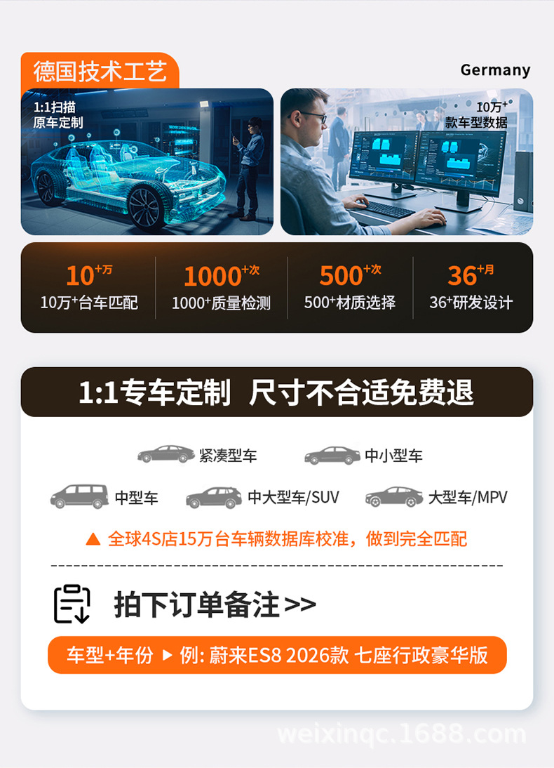 Suitable for Nio Es8 Es6 Ec6 Et5 Et9 Es9 Special Vehicles, Colorful Tpe Car Floor Mats