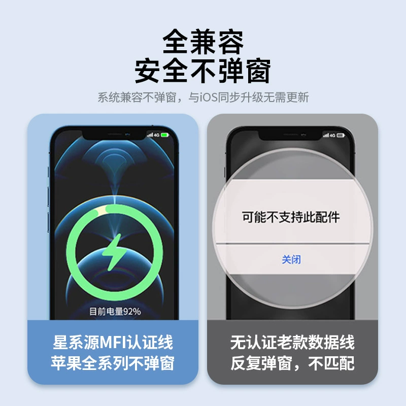 Портативный кабель быстрой зарядки PD, совместимый с iPhone 13 Pro, 12 Pro max, 11, iPad, Type-C для передачи данных, совместимый с MFI Apple