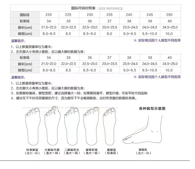 尺码