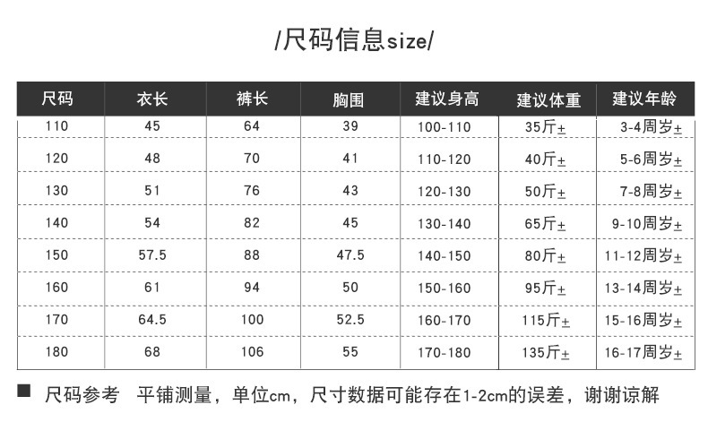1670482281011