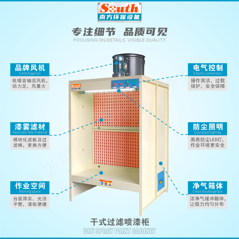 �������������� ��ʽ������۳����� ˮ�������������ʹ�����