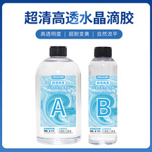 ��˹�D�������S׃ˮ�����zdiy�ֹ��Ʒ���íh����֬������Ӳ�z