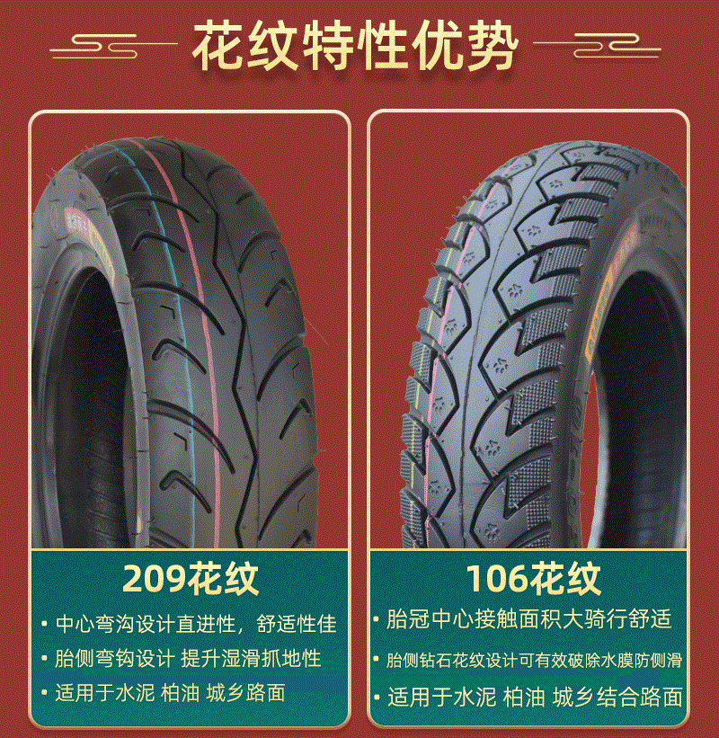 Suitable for Qianyu electric vehicle 3.50-0 vacuum tire motorcycle 350-0 0inch outer tire scooter