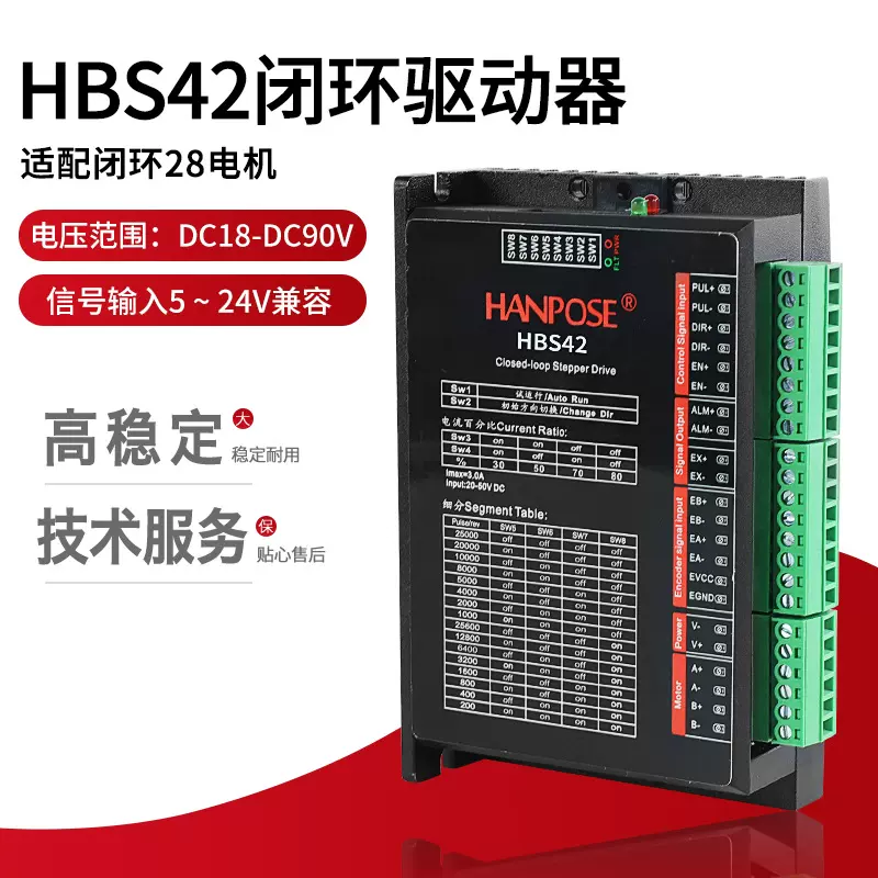 HBS42直流闭环步进电机驱动器 两相四线闭环控制板 16档细分 伺服