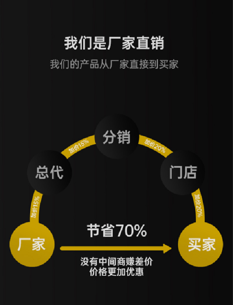 未标题-1