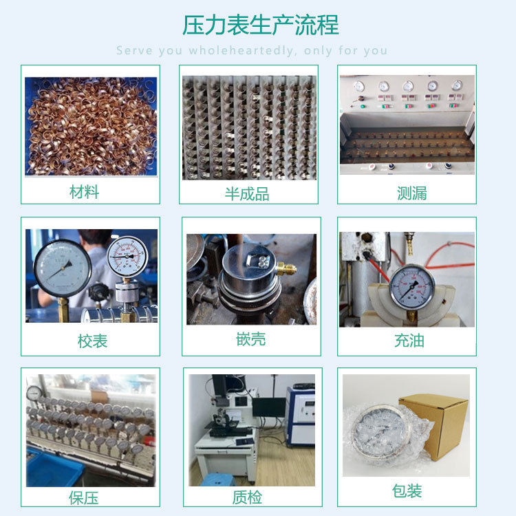 O1CN01Am2F8r1kR20TgiDN2_!!2201499274679-0-cib.jpg?__r__=1691654041120