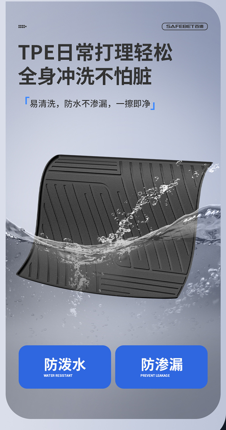 2026 New Porsche Macan, Cayenne, Panamera Special TPE Trunk Mat