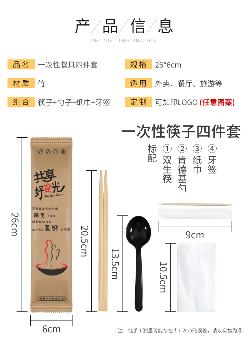 詳情替換1