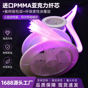 PMMA���Ϲ��w0.5 0.75 1.0mm�ǿ�픰l����w �������w�w�S�z