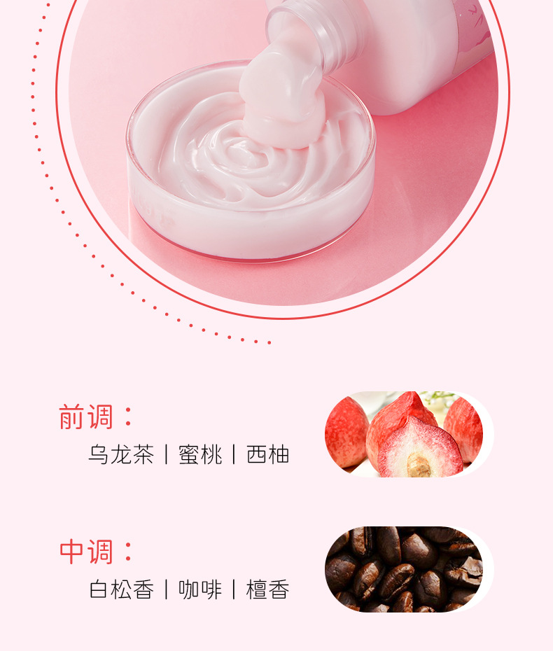 82270形象美桃气茶茶香氛身体乳_12