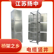 ���l�����|�Q�� ����\�Q����� 늾���|�߾��� ��|������