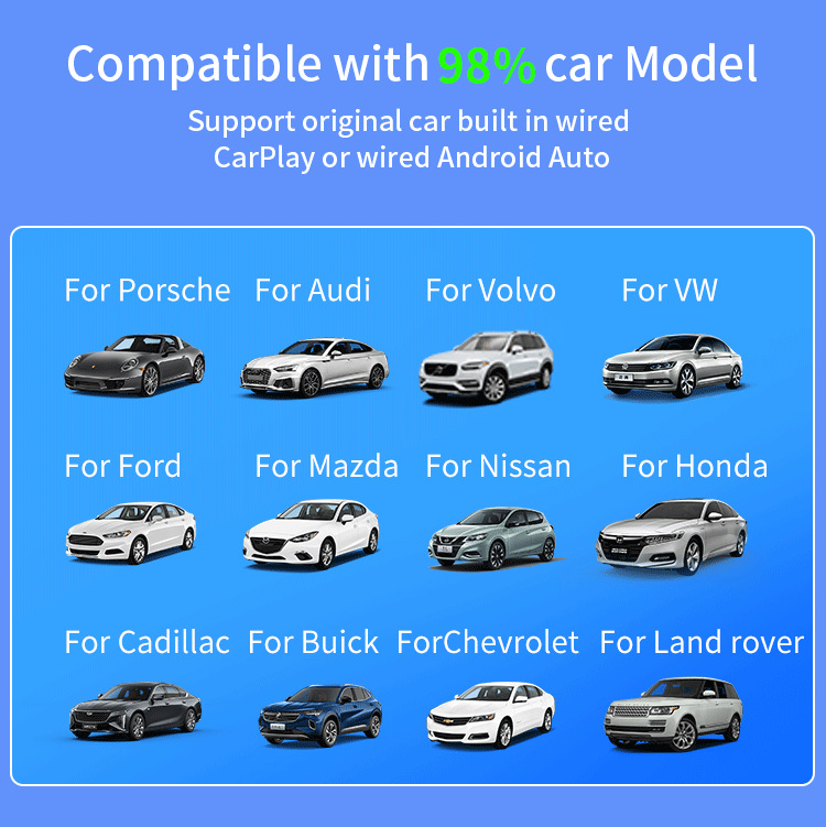 Cross-Border Carplay Box Mini Wired to Wireless Adapter for Apple and Android Auto Suitable for Car Machine Connectivity Conversion Box