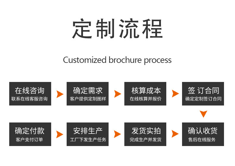14-seat semi-enclosed electric sightseeing bus sales office factory reception sightseeing bus campus car ferry