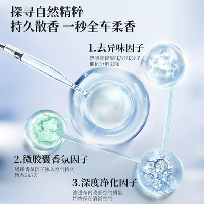 fragrance automatic spray atmosphere lamp — Car Perfume Aromatherapy