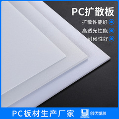 メーカーはpc拡散板単砂拡散板pcフロスト拡散板ledパネルライト拡散板卸売りを供給している