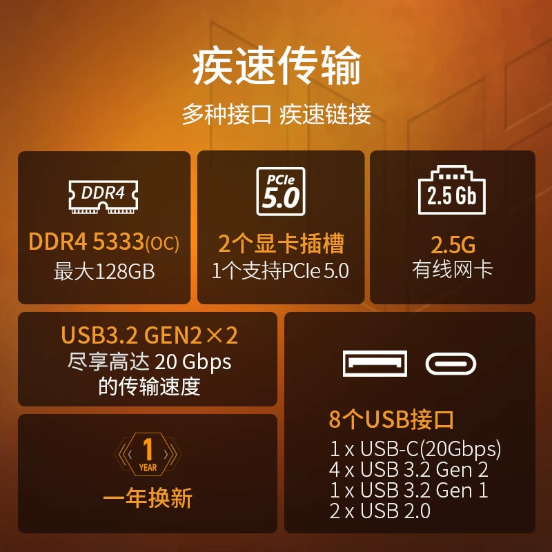 Материнская плата ASUS TUF GAMING B760M-PLUS D4 для Intel, совместима с процессорами 13/12‑го поколений