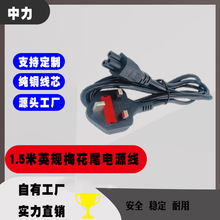 Ӣ��÷��β, Ӣ�˹Pӛ���m�����Դ�� 1.5��