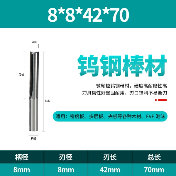 8*8*42*70