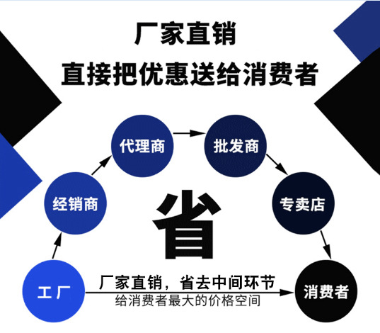 微信截图_20210605164326