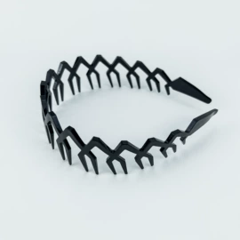 发夹;盘发器;发箍