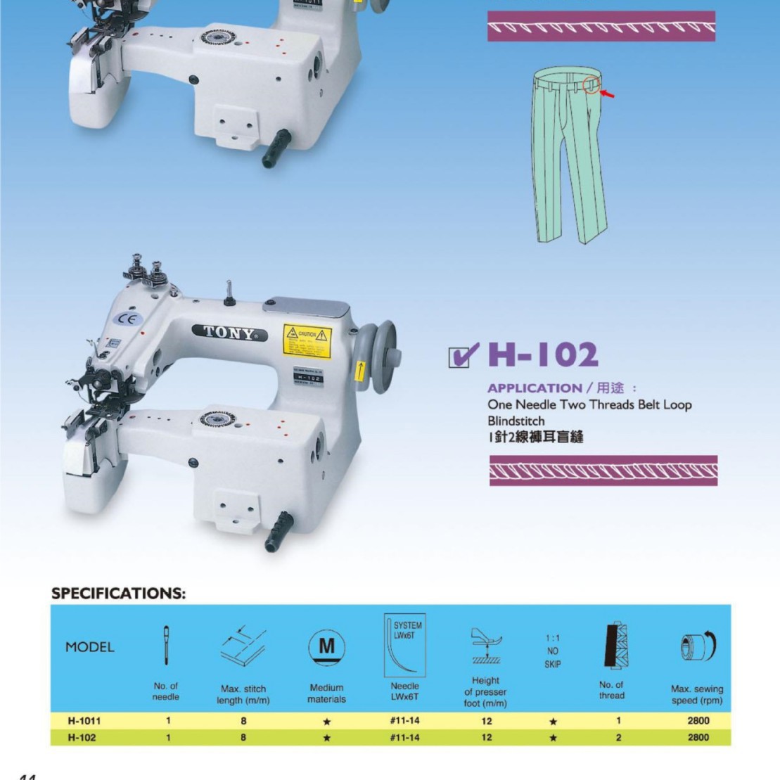 ��ҵ��ä���1��2�߿��ä�춫��TONY