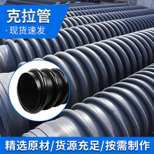 �S�����l�������y����ˮ�ŷŹ�hdpe�����ܴ�ڏ��p�@��ˮ����ˮ��