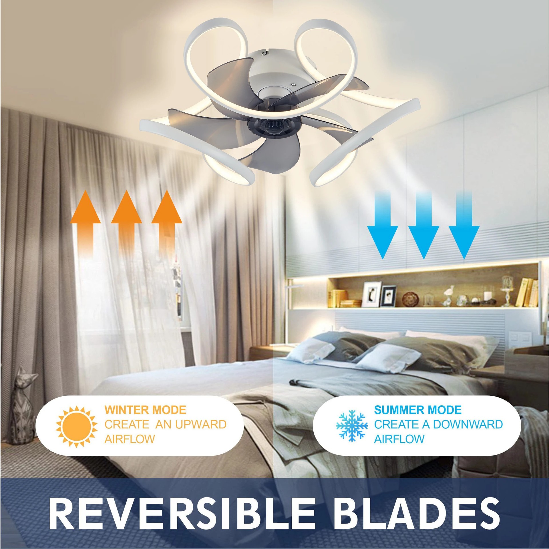 Transfronterizos para líneas mínimas de ventilador 64W sin atenuación LED ventilador de techo lámpara de sala de estar doméstica dormitorio