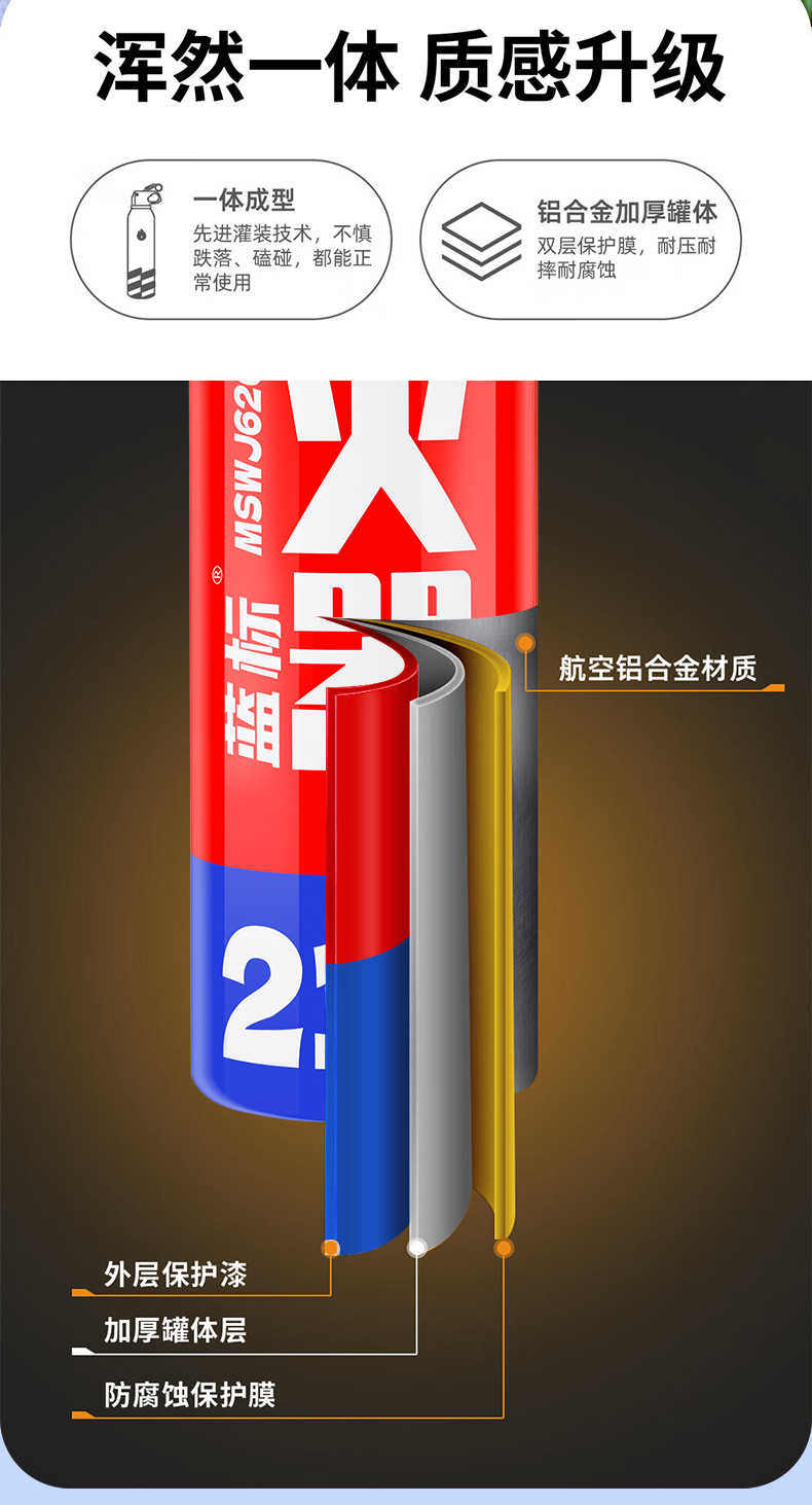车用灭火器国标