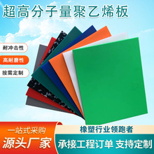 UPE߷Ӱĥȼoúr峬߷ϩ